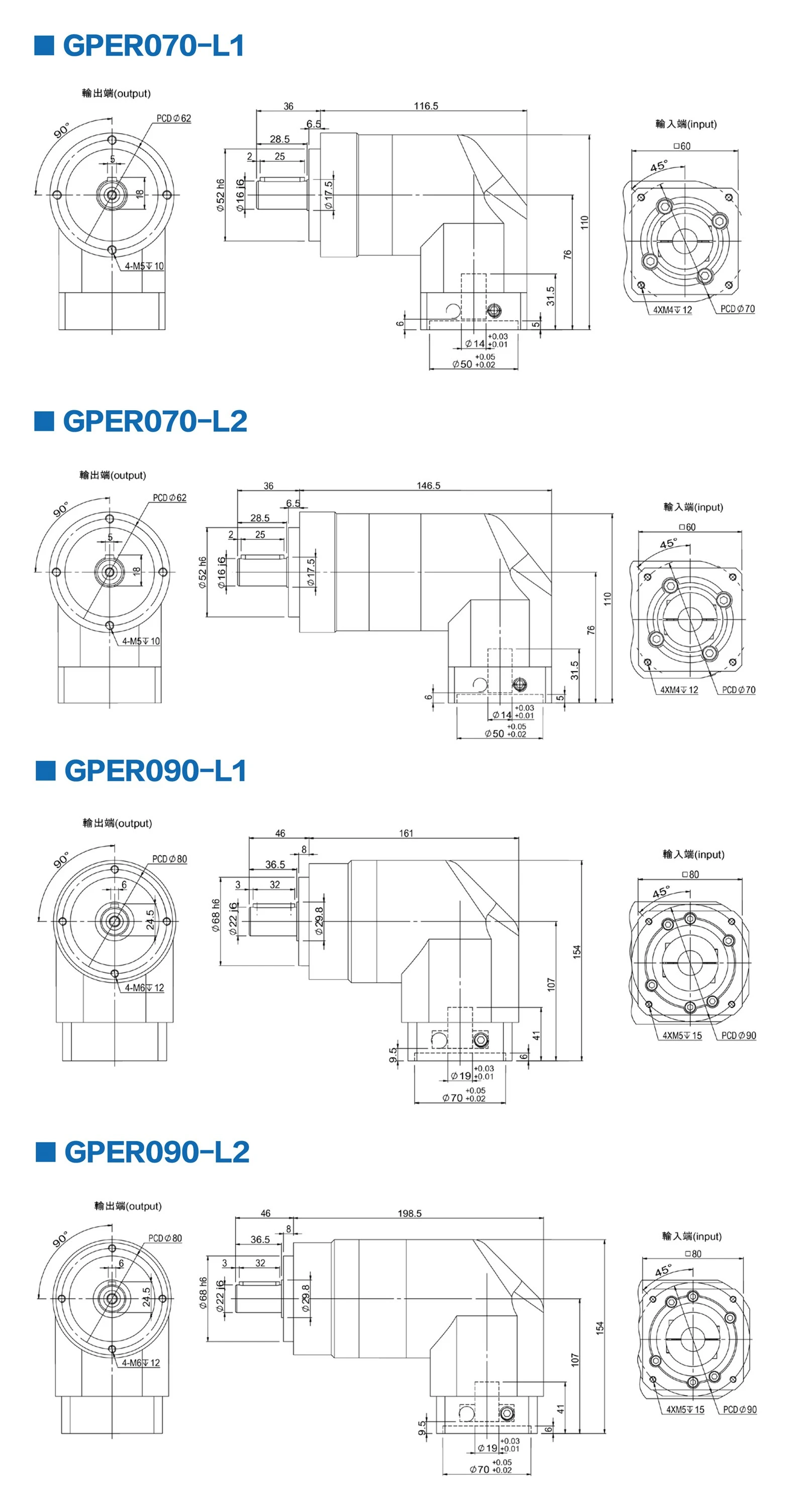 GPER Series